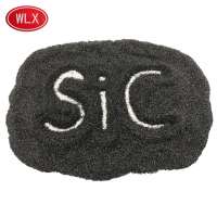 Supply China Black Silicon Carbide with Good Quality